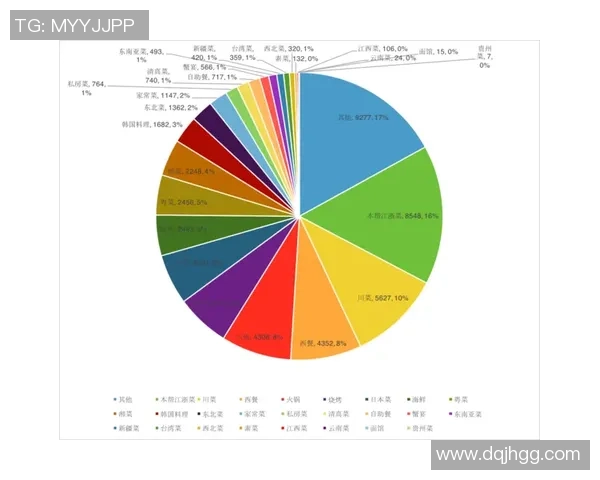 南京羽毛球队灵活性展现杯赛精彩表现分析与点评
